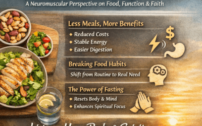 Rethinking the “Three Meals a Day” Rule: A Neuromuscular Perspective on Food, Function, and Freedom
